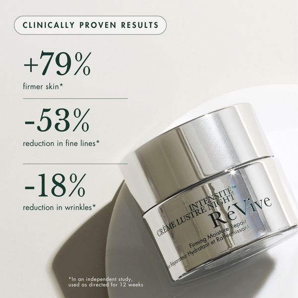 Révive Intensité Crème Lustre Night / Firming Moisture Repair