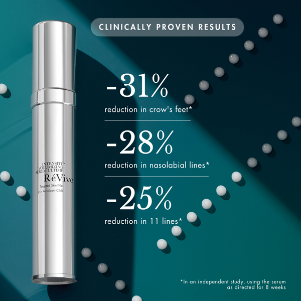 révive Intensité Volumizing Serum Ultime / Targeted Skin Filler
