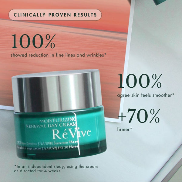 Révive Moisturizing Renewal Day Cream / SPF 30 Broad Spectrum UVA & UVB Sunscreen