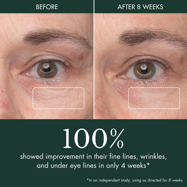 Révive Peau Magnifique Eye Concentrate / Nightly Youth Renewal