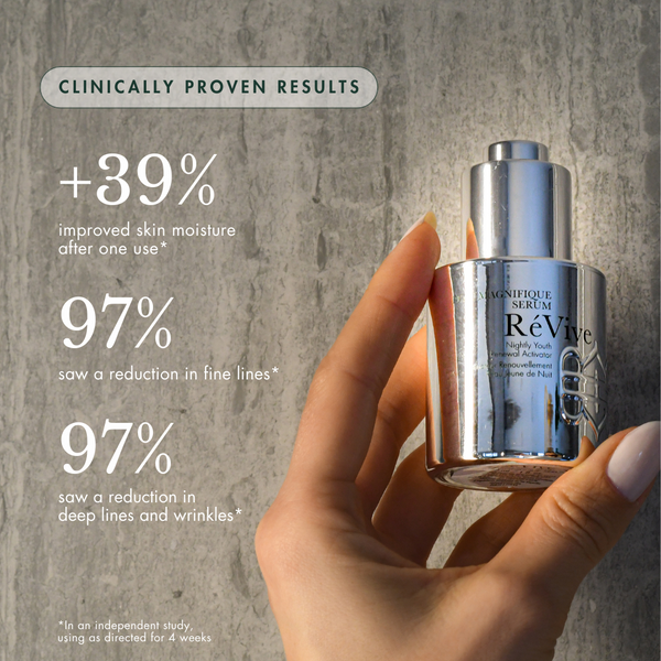 Révive Peau Magnifique Serum / Nightly Youth Renewal Activator
