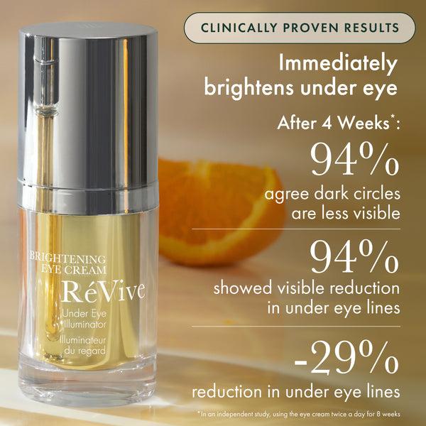 Révive Brightening Eye Cream / Under Eye Illuminator