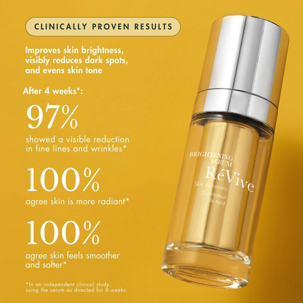 Révive Brightening Serum / Skin Illuminator