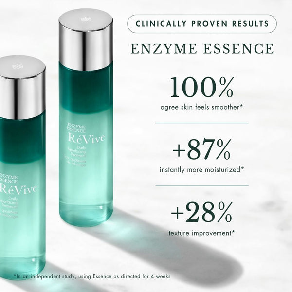 Révive Enzyme Essence / Daily Resurfacing Treatment