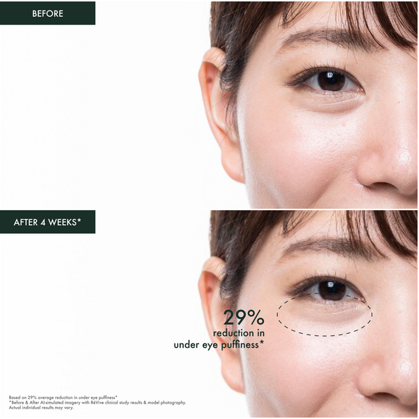 Révive Intensité Les Yeux / Firming Eye Cream