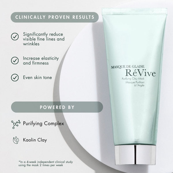 Révive Masque De Glaise / Purifying Clay Masque