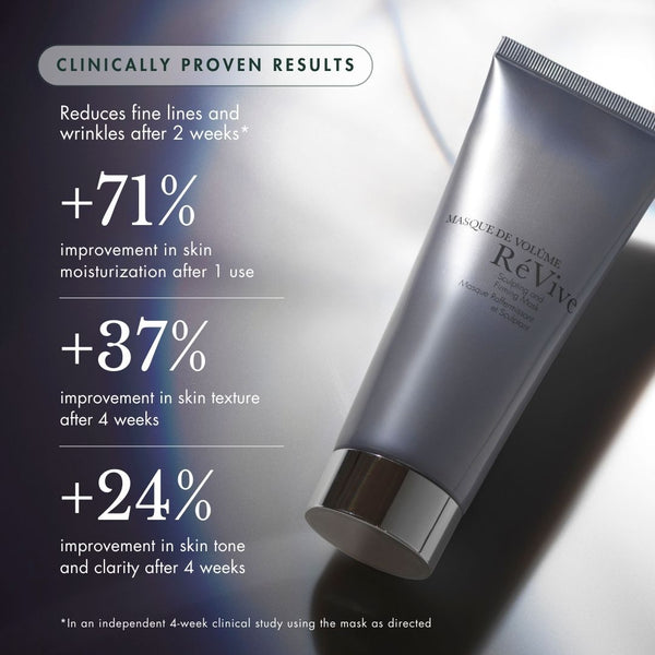 Révive Masque De Volûme / Sculpting And Firming Mask