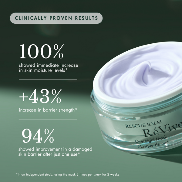 Révive Rescue Balm / Overnight Mask
