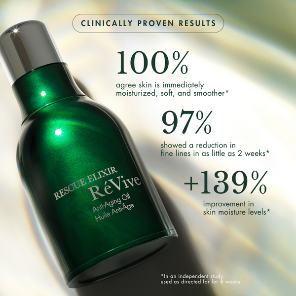 Révive Rescue Elixir / Anti-Aging Oil
