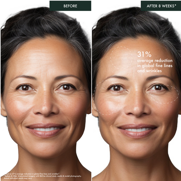 Révive Rescue Elixir / Anti-Aging Oil