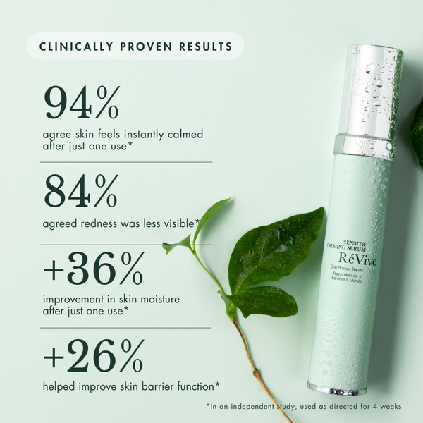 Révive Sensitif Calming Serum / Skin Barrier Repair