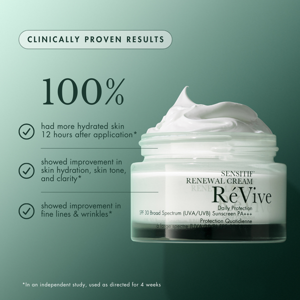 Révive Sensitif Renewal Cream / Daily Cellular Protection Broad Spectrum SPF 30 Sunscreen