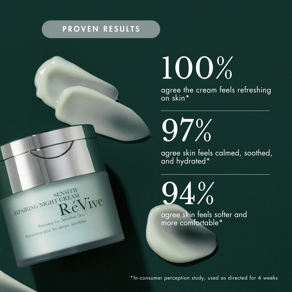 Révive Sensitif Repairing Night Cream / Recovery For Sensitive Skin