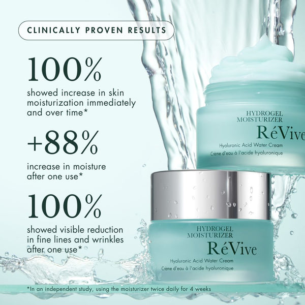 Révive The Ultimate Hydration Duo / Moisturizing Renewal Hydrogel Serum & Hydrogel Moisturizer