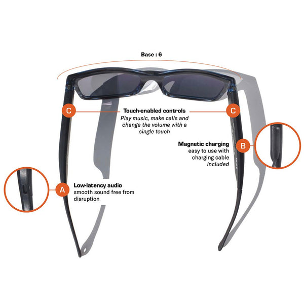 Revo Sonic 1 M Blue Horn Graphite