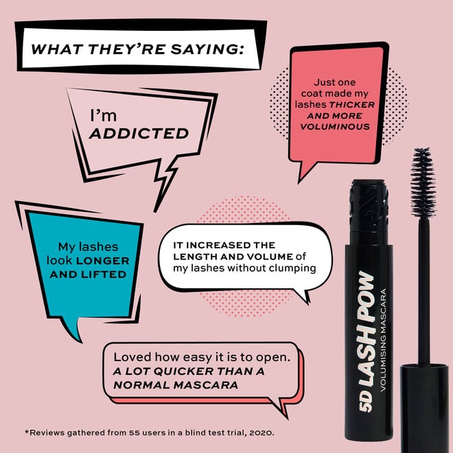Revolution Beauty London Makeup Revolution 5D Lash Pow Mascara