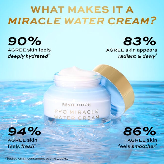 Revolution Beauty London Revolution Pro Miracle Water Cream