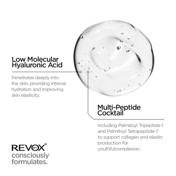 Revox B77 Peptides