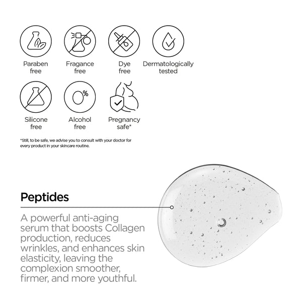 Revox B77 Peptides