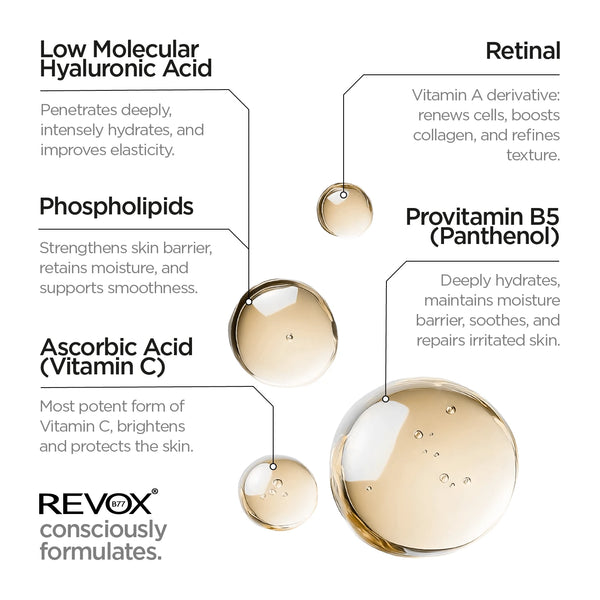 Revox B77 Retinal