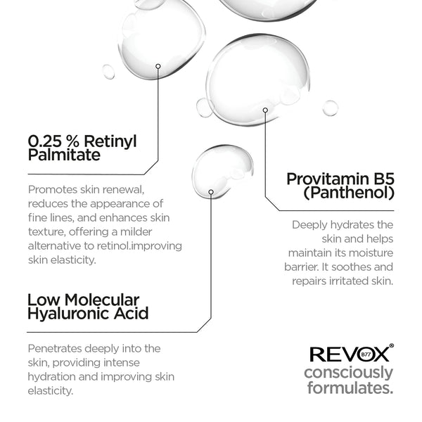 Revox B77 Retinol Toner