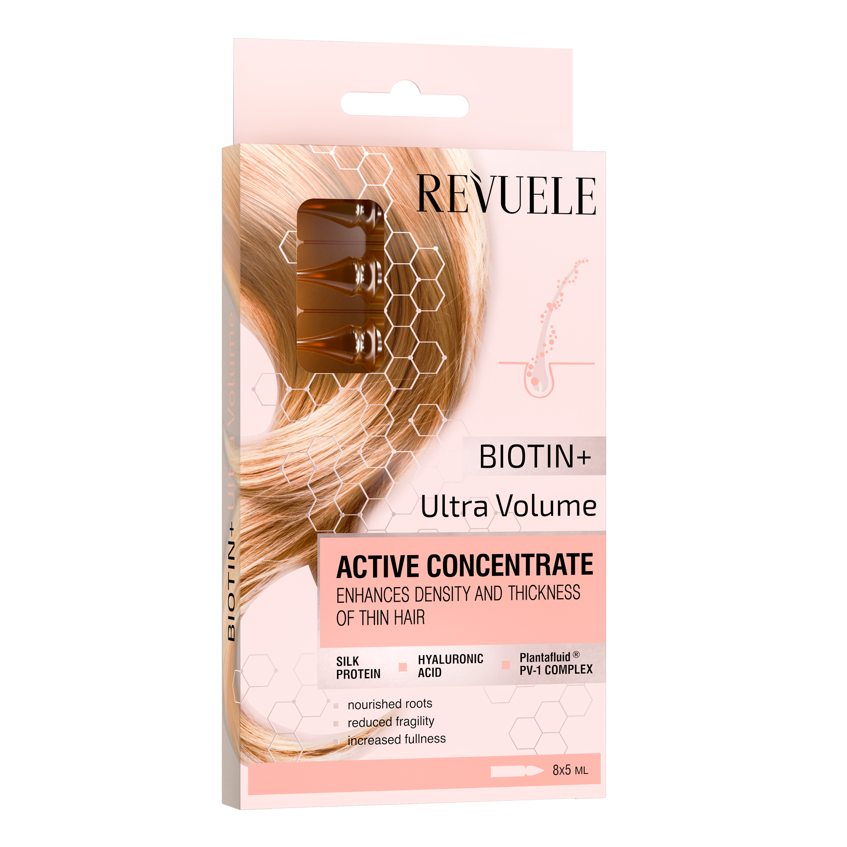 revuele REVUELE ACTIVE HAIR CONCENTRATE Biotin + “Ultra Volume”