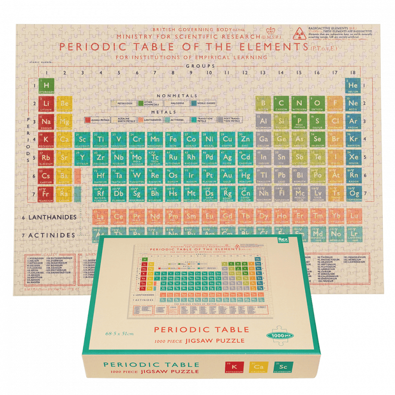 Rex London Jigsaw Puzzle (1000 Pieces) - Periodic Table