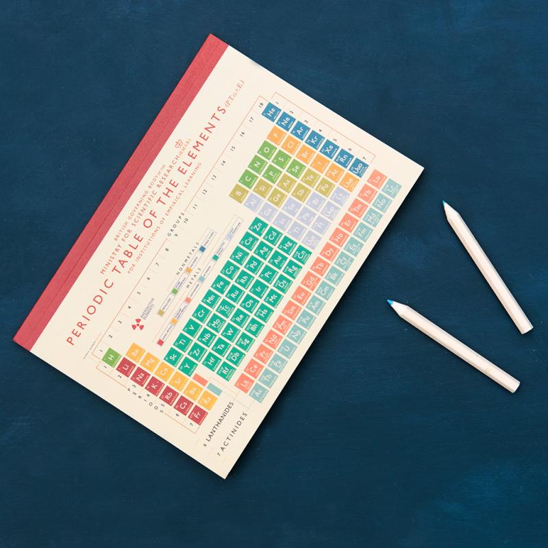 rex london A5 notebook - Periodic Table