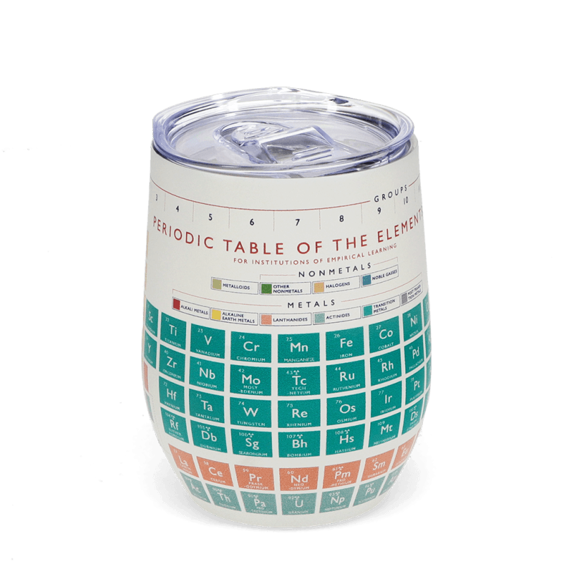 Rex London Travel Cup 350ml - Periodic Table