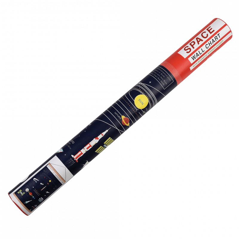 Rex London Understanding Space Wall Chart - Space Age