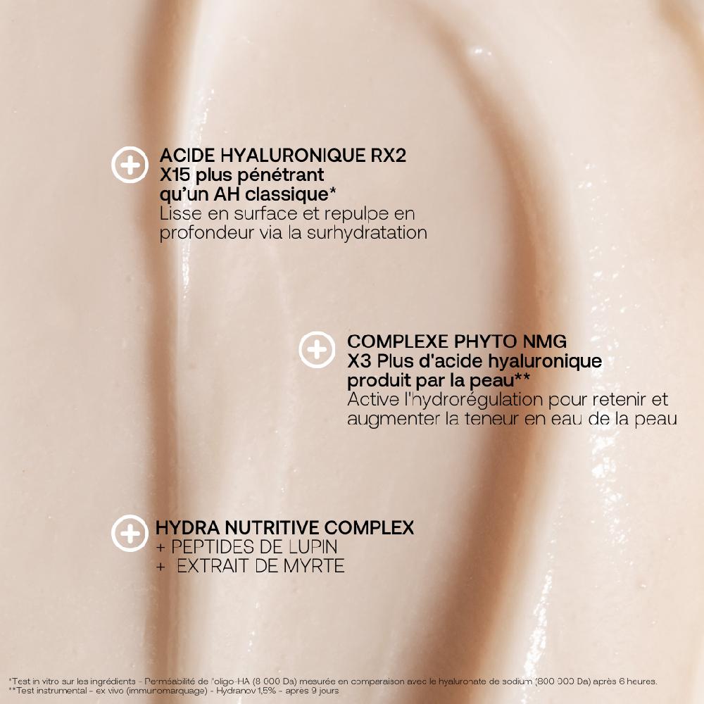 Rexaline Hydra Shock Rich Creme - Intensive Moisturizing Cream
