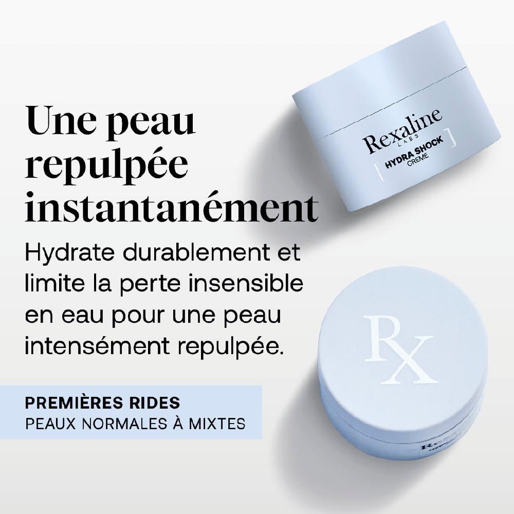 Rexaline HYDRA SHOCK SKIN RECHARGED - Christmas 2025 Limited Edition