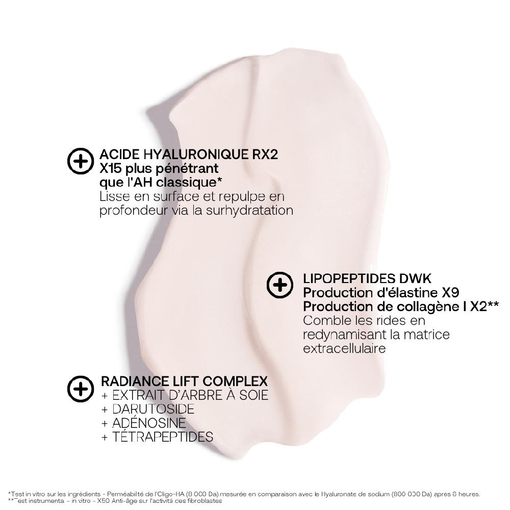 Rexaline Line Killer Eye - Anti-aging Eye Contour Treatment