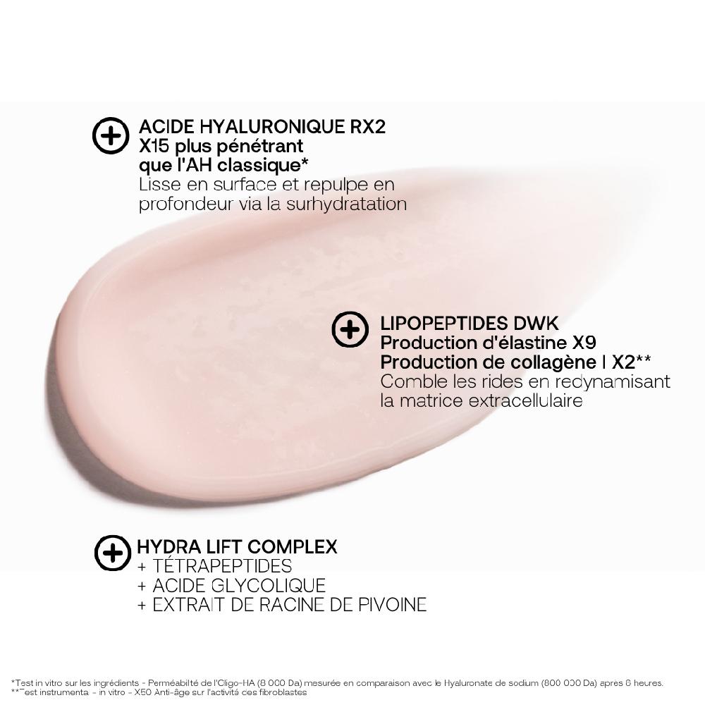 Rexaline Line Killer Lift Serum - Lift Your Skin At Home