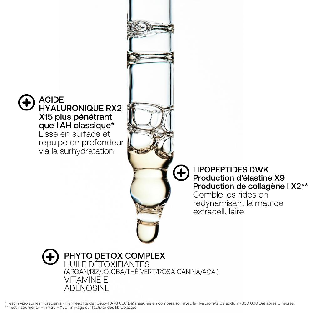 Rexaline Line Killer Rich Serum - Nourishing Active Ingredients