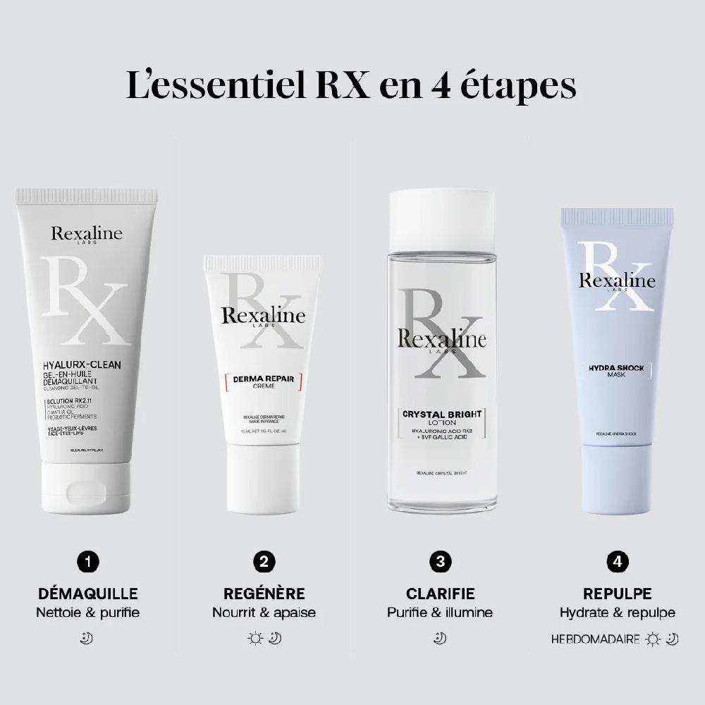 Rexaline L'ESSENTIEL RX EN 4 ETAPES
