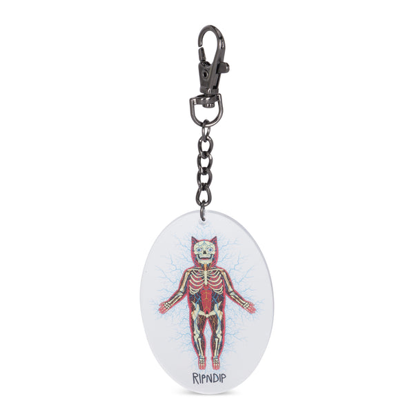 Ripndip Nervous System Keychain (Clear)