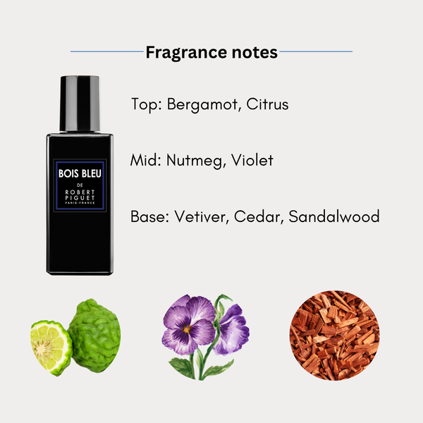 Robert Piguet Bois Bleu Eau De Parfum