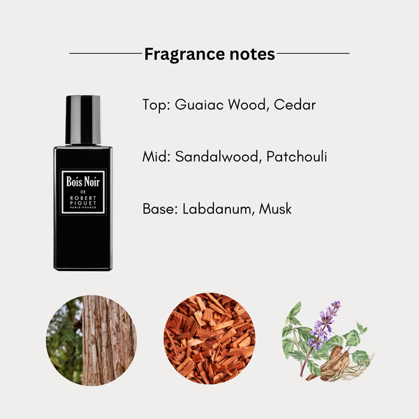 Robert Piguet Bois Noir Eau De Parfum