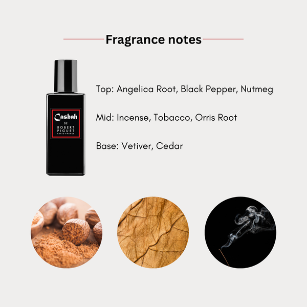 Robert Piguet Casbah Eau De Parfum