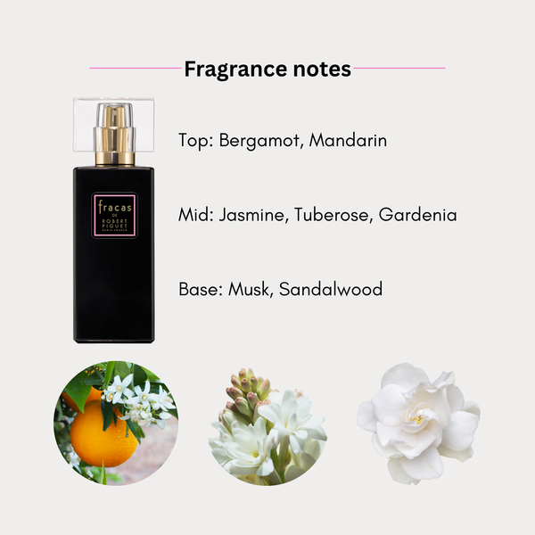 Robert Piguet Fracas Parfum Extrait