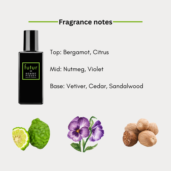 Robert Piguet Futur Eau De Parfum