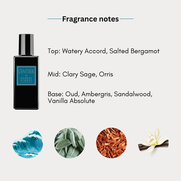 Robert Piguet L'Entier Eau De Parfum