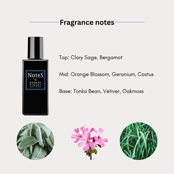 Robert Piguet Notes Eau De Parfum