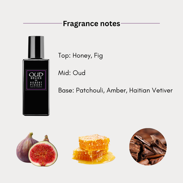 Robert Piguet Oud Délice Eau De Parfum