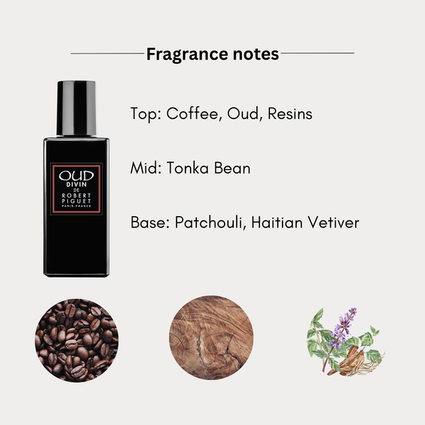 Robert Piguet Oud Divin Eau De Parfum