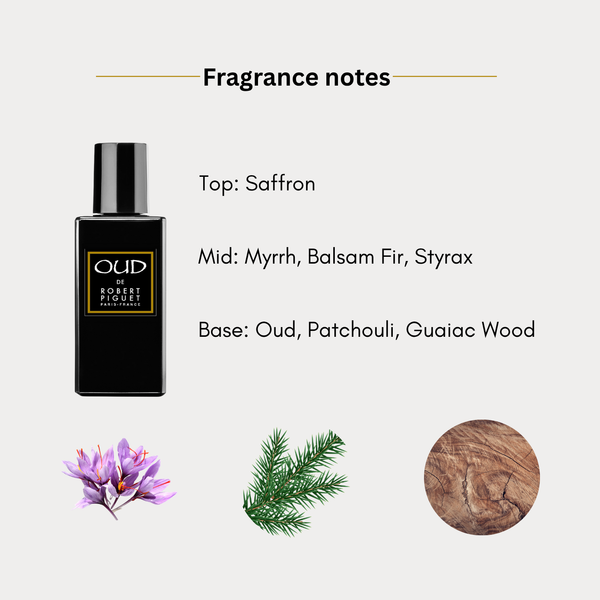 Robert Piguet OUD Eau De Parfum