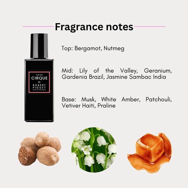 Robert Piguet Rue Du Cirque Eau De Parfum