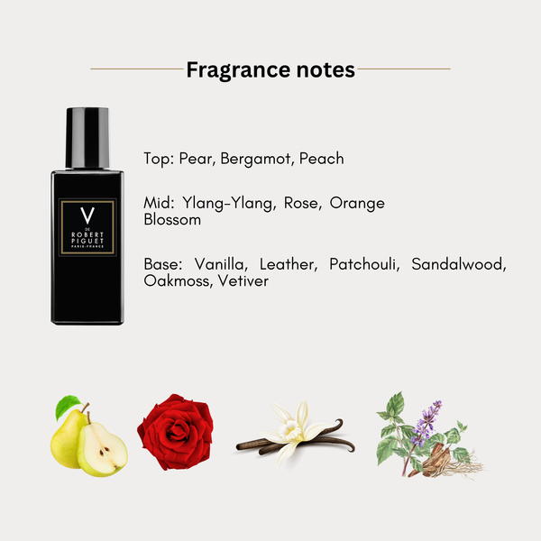 Robert Piguet V Eau De Parfum