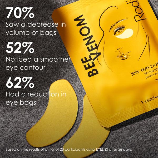 Rodial Bee Venom Jelly Eye Mask Patches Individual Sachet